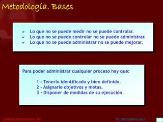 BGC
gestion.deprocesos.net TECNOCAMP.CHILE 13
Para poder administrar cualquier proceso hay que:
1 - Tenerlo identificado y bien definido.
2 - Asignarle objetivos y metas.
3 - Disponer de medidas de su ejecución.
 Lo que no se puede medir no se puede controlar.
 Lo que no se puede controlar no se puede administrar.
 Lo que no se puede administrar no se puede mejorar.
Metodología. Bases
 