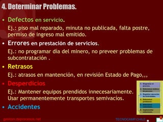 BGC
gestion.deprocesos.net TECNOCAMP.CHILE 24
• Defectos en servicio.
Ej.: piso mal reparado, minuta no publicada, falta postre,
permiso de ingreso mal emitido.
• Errores en prestación de servicios.
Ej.: no programar día del minero, no preveer problemas de
subcontratación .
• Retrasos
Ej.: atrasos en mantención, en revisión Estado de Pago,,,
• Desperdicios
Ej.: Mantener equipos prendidos innecesariamente.
Usar permanentemente transportes semivacíos.
• Accidentes
4. Determinar Problemas.
 