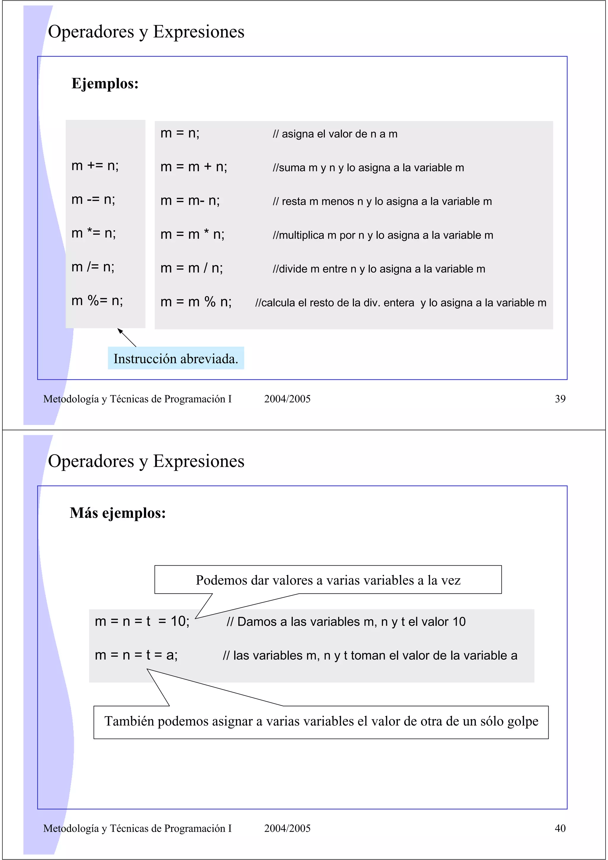 Operadores y Expresiones

     Ejemplos:


                        m = n;                 // asigna el valor de n a m

     m += n;            m = m + n;             //suma m y n y lo asigna a la variable m

     m -= n;            m = m- n;              // resta m menos n y lo asigna a la variable m

     m *= n;            m = m * n;             //multiplica m por n y lo asigna a la variable m

     m /= n;            m = m / n;             //divide m entre n y lo asigna a la variable m

     m %= n;            m = m % n;          //calcula el resto de la div. entera y lo asigna a la variable m




              Instrucción abreviada.

Metodología y Técnicas de Programación I     2004/2005                                                         39




Operadores y Expresiones

     Más ejemplos:



                                Podemos dar valores a varias variables a la vez

          m = n = t = 10;             // Damos a las variables m, n y t el valor 10

          m = n = t = a;              // las variables m, n y t toman el valor de la variable a




            También podemos asignar a varias variables el valor de otra de un sólo golpe




Metodología y Técnicas de Programación I     2004/2005                                                         40
 