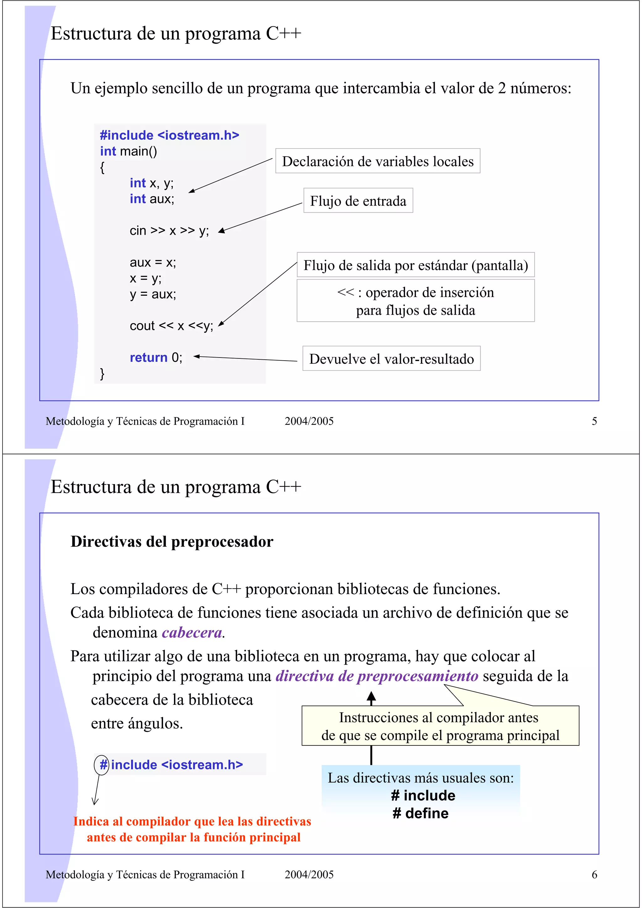 Estructura de un programa C++

    Un ejemplo sencillo de un programa que intercambia el valor de 2 números:

          #include <iostream.h>
          int main()
          {                                Declaración de variables locales
               int x, y;
               int aux;                        Flujo de entrada
                cin >> x >> y;

                aux = x;                      Flujo de salida por estándar (pantalla)
                x = y;
                y = aux;                               << : operador de inserción
                                                          para flujos de salida
                cout << x <<y;

                return 0;                      Devuelve el valor-resultado
          }


Metodología y Técnicas de Programación I   2004/2005                                         5




Estructura de un programa C++

    Directivas del preprocesador

    Los compiladores de C++ proporcionan bibliotecas de funciones.
    Cada biblioteca de funciones tiene asociada un archivo de definición que se
       denomina cabecera.
    Para utilizar algo de una biblioteca en un programa, hay que colocar al
       principio del programa una directiva de preprocesamiento seguida de la
       cabecera de la biblioteca
       entre ángulos.                         Instrucciones al compilador antes
                                                   de que se compile el programa principal
          # include <iostream.h>
                                                    Las directivas más usuales son:
                                                               # include
     Indica al compilador que lea las directivas
                                                               # define
       antes de compilar la función principal

Metodología y Técnicas de Programación I   2004/2005                                         6
 