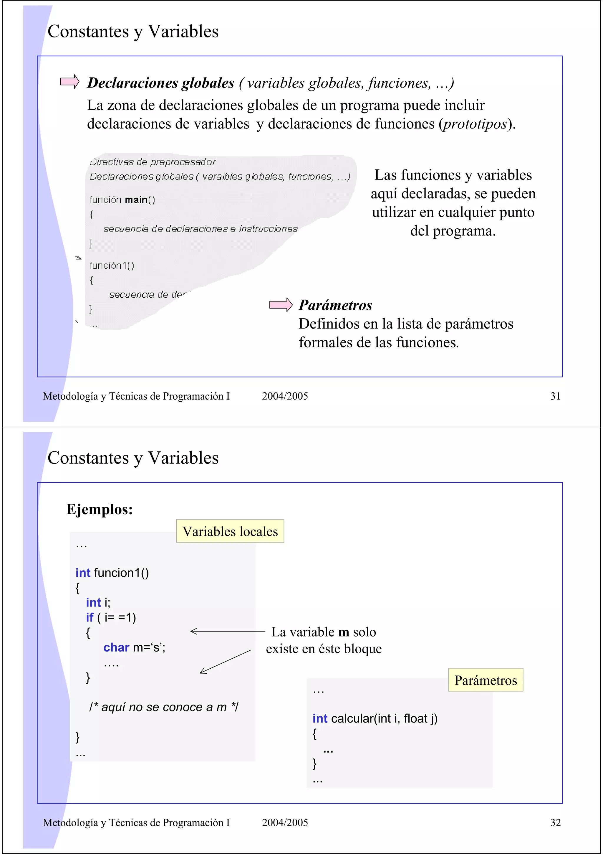 Constantes y Variables
Declaraciones globales ( variables globales, funciones, …)
La zona de declaraciones globales de un programa puede incluir
declaraciones de variables y declaraciones de funciones (prototipos).
Las funciones y variables
aquí declaradas, se pueden
utilizar en cualquier punto
del programa.

Parámetros
Definidos en la lista de parámetros
formales de las funciones.
Metodología y Técnicas de Programación I

2004/2005

31

Constantes y Variables
Ejemplos:
Variables locales

…
int funcion1()
{
int i;
if ( i= =1)
{
char m=‘s’;
….
}

La variable m solo
existe en éste bloque
…

Parámetros

/* aquí no se conoce a m */
int calcular(int i, float j)
{
...
}
...

}
...

Metodología y Técnicas de Programación I

2004/2005

32

 
