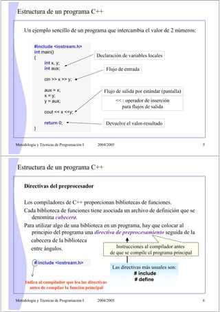 Elementos basicos C++ | PDF