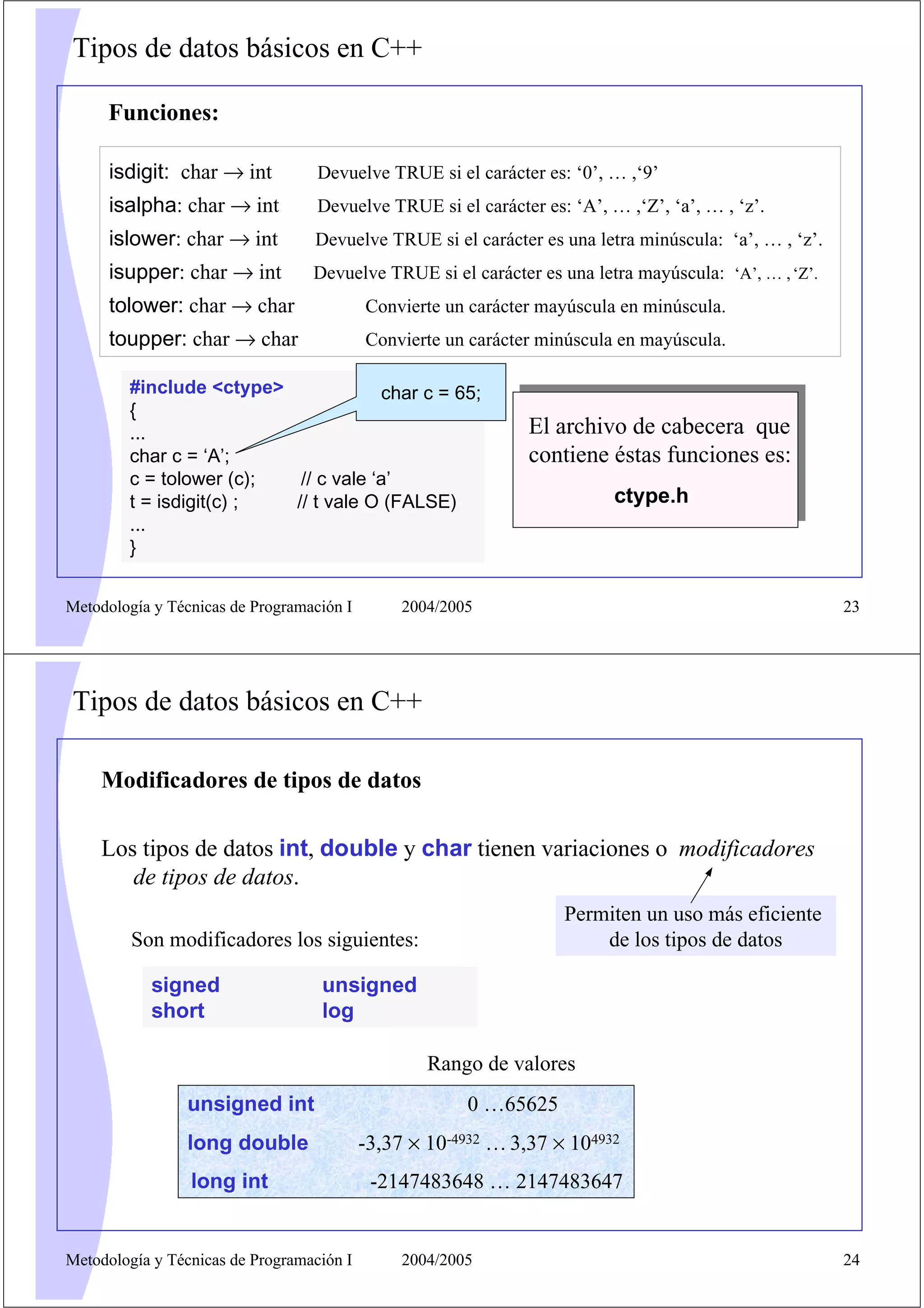 Tipos de datos básicos en C++
Funciones:
isdigit: char → int

Devuelve TRUE si el carácter es: ‘0’, … ,‘9’

isalpha: char → int

Devuelve TRUE si el carácter es: ‘A’, … ,‘Z’, ‘a’, … , ‘z’.

islower: char → int

Devuelve TRUE si el carácter es una letra minúscula: ‘a’, … , ‘z’.

isupper: char → int

Devuelve TRUE si el carácter es una letra mayúscula: ‘A’, … , ‘Z’.

tolower: char → char

Convierte un carácter mayúscula en minúscula.

toupper: char → char

Convierte un carácter minúscula en mayúscula.

#include <ctype>
char c = 65;
{
...
char c = ‘A’;
c = tolower (c);
// c vale ‘a’
t = isdigit(c) ;
// t vale O (FALSE)
...
}
Metodología y Técnicas de Programación I

El archivo de cabecera que
contiene éstas funciones es:
ctype.h

2004/2005

23

Tipos de datos básicos en C++
Modificadores de tipos de datos
Los tipos de datos int, double y char tienen variaciones o modificadores
de tipos de datos.
Permiten un uso más eficiente
de los tipos de datos

Son modificadores los siguientes:
signed
short

unsigned
log
Rango de valores

unsigned int
long double
long int

Metodología y Técnicas de Programación I

0 …65625
-3,37 × 10-4932 … 3,37 × 104932
-2147483648 … 2147483647

2004/2005

24

 