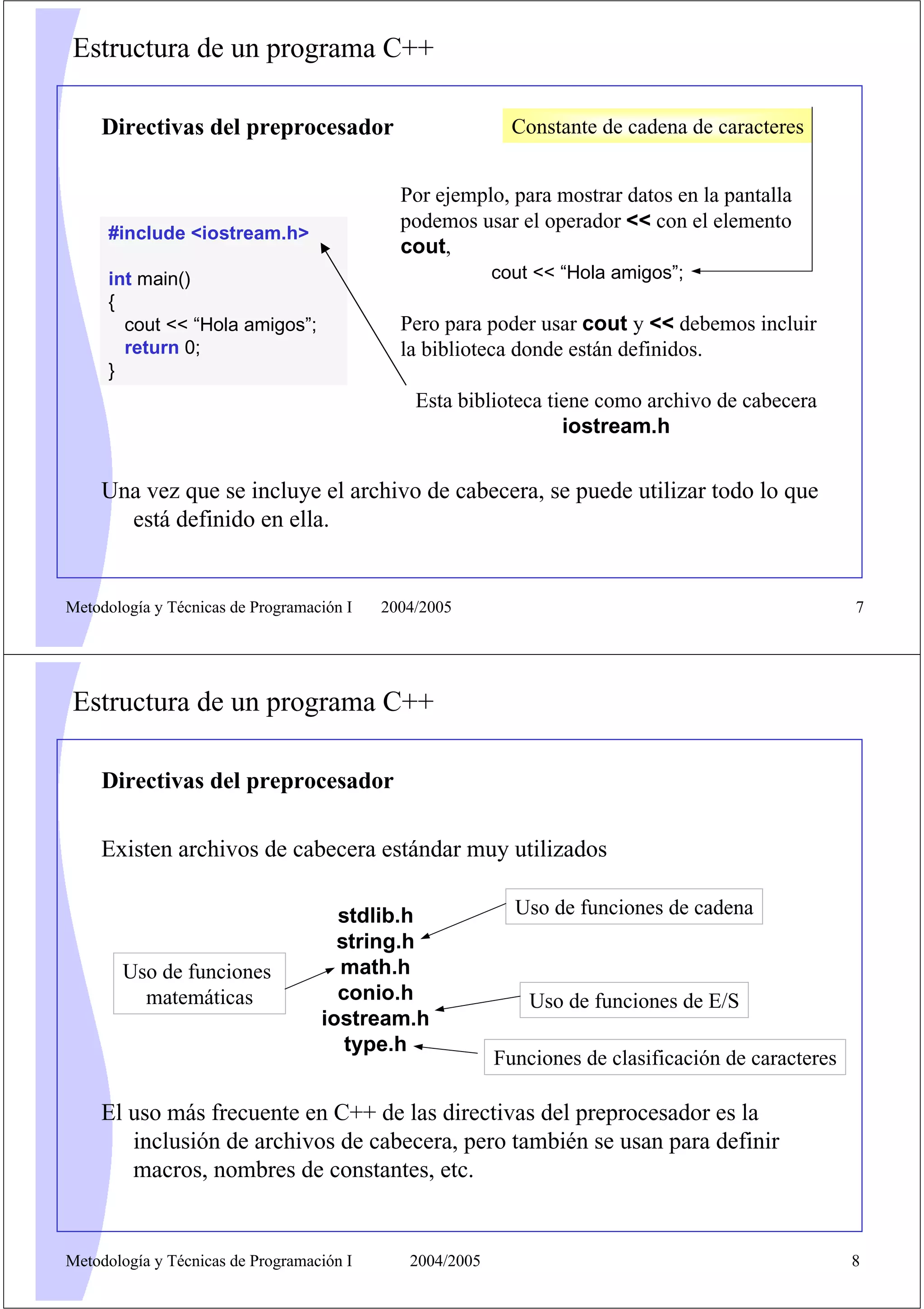Estructura de un programa C++
Directivas del preprocesador

Constante de cadena de caracteres
Por ejemplo, para mostrar datos en la pantalla
podemos usar el operador << con el elemento
cout,

#include <iostream.h>

cout << “Hola amigos”;

int main()
{
cout << “Hola amigos”;
return 0;
}

Pero para poder usar cout y << debemos incluir
la biblioteca donde están definidos.
Esta biblioteca tiene como archivo de cabecera
iostream.h

Una vez que se incluye el archivo de cabecera, se puede utilizar todo lo que
está definido en ella.

Metodología y Técnicas de Programación I

2004/2005

7

Estructura de un programa C++
Directivas del preprocesador
Existen archivos de cabecera estándar muy utilizados

Uso de funciones
matemáticas

stdlib.h
string.h
math.h
conio.h
iostream.h
type.h

Uso de funciones de cadena

Uso de funciones de E/S
Funciones de clasificación de caracteres

El uso más frecuente en C++ de las directivas del preprocesador es la
inclusión de archivos de cabecera, pero también se usan para definir
macros, nombres de constantes, etc.

Metodología y Técnicas de Programación I

2004/2005

8

 