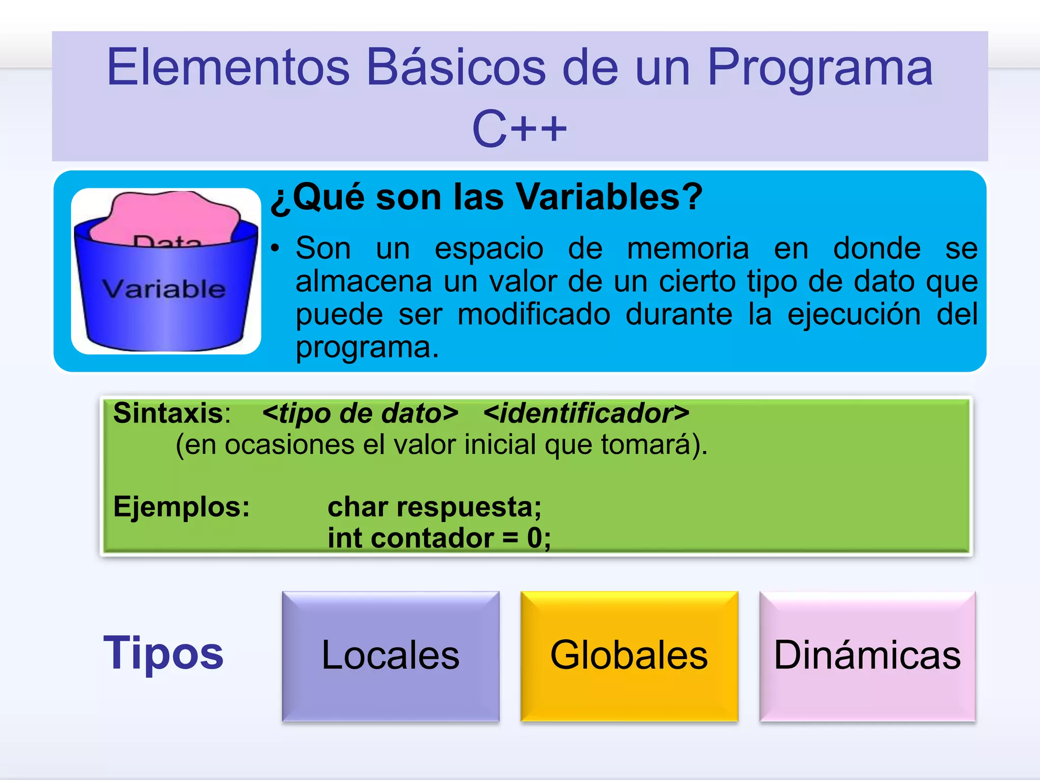Elementos Básicos de un Programa
C++
¿Qué son las Variables?
• Son un espacio de memoria en donde se
almacena un valor de un cierto tipo de dato que
puede ser modificado durante la ejecución del
programa.
Sintaxis: <tipo de dato> <identificador>
(en ocasiones el valor inicial que tomará).
Ejemplos: char respuesta;
int contador = 0;
Locales Globales DinámicasTipos
 