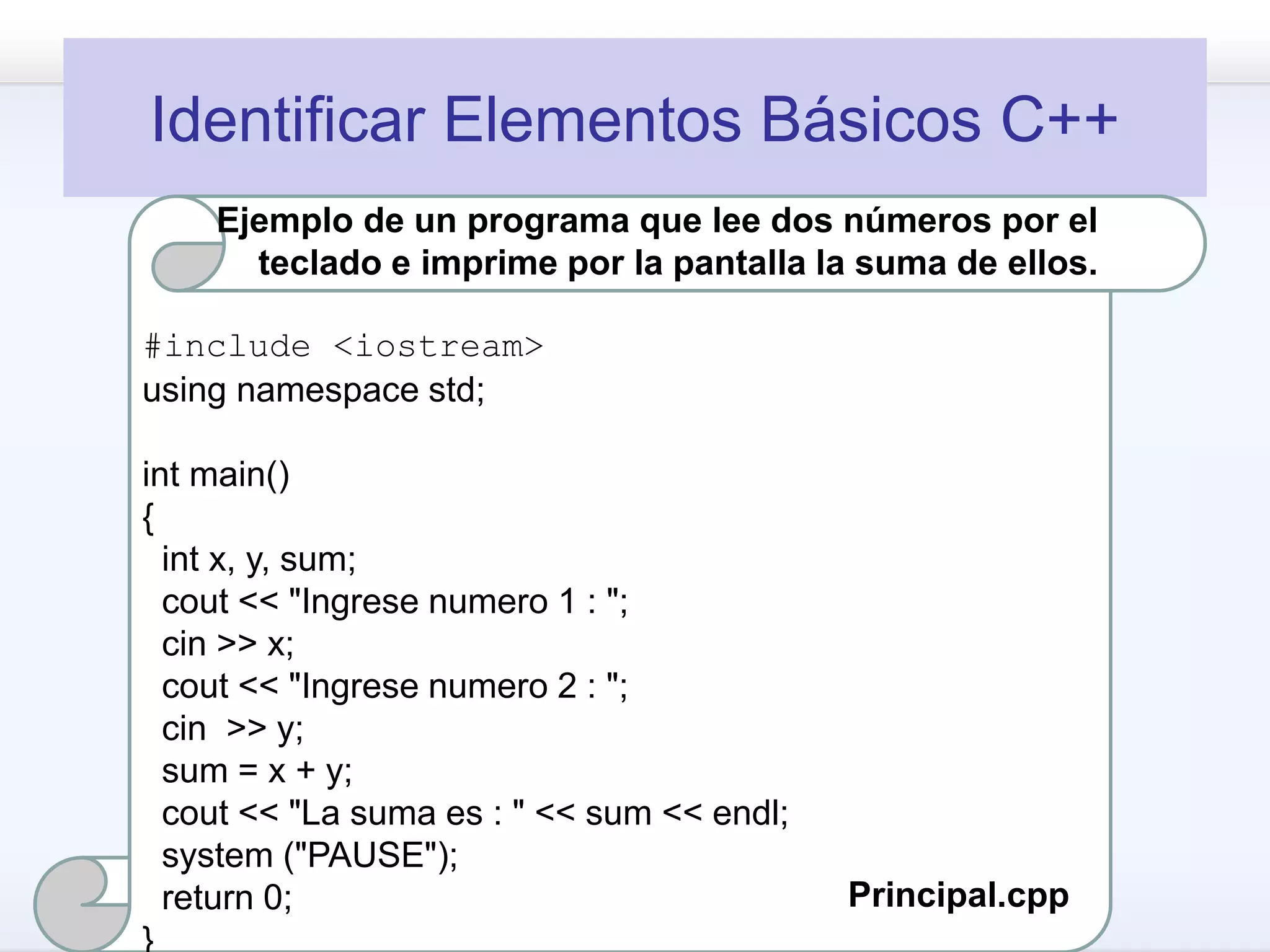Identificar Elementos Básicos C++
Ejemplo de un programa que lee dos números por el
teclado e imprime por la pantalla la suma de ellos.
#include <iostream>
using namespace std;
int main()
{
int x, y, sum;
cout << "Ingrese numero 1 : ";
cin >> x;
cout << "Ingrese numero 2 : ";
cin >> y;
sum = x + y;
cout << "La suma es : " << sum << endl;
system ("PAUSE");
return 0;
}
Principal.cpp
 