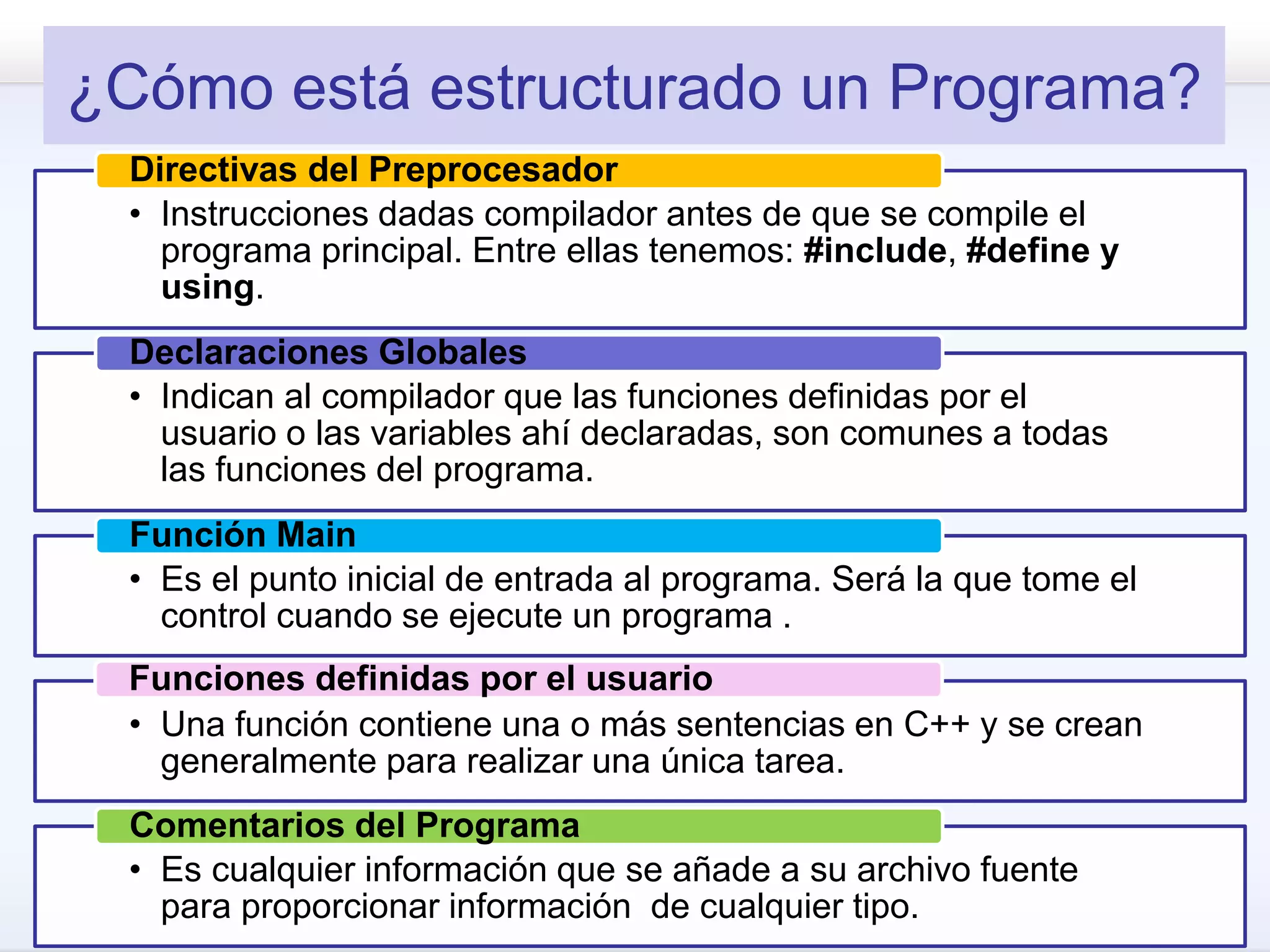 ¿Cómo está estructurado un Programa?
• Instrucciones dadas compilador antes de que se compile el
programa principal. Entre ellas tenemos: #include, #define y
using.
Directivas del Preprocesador
• Indican al compilador que las funciones definidas por el
usuario o las variables ahí declaradas, son comunes a todas
las funciones del programa.
Declaraciones Globales
• Es el punto inicial de entrada al programa. Será la que tome el
control cuando se ejecute un programa .
Función Main
• Una función contiene una o más sentencias en C++ y se crean
generalmente para realizar una única tarea.
Funciones definidas por el usuario
• Es cualquier información que se añade a su archivo fuente
para proporcionar información de cualquier tipo.
Comentarios del Programa
 