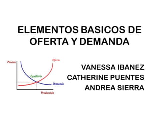 ELEMENTOS BASICOS DE
OFERTA Y DEMANDA
VANESSA IBANEZ
CATHERINE PUENTES
ANDREA SIERRA
 