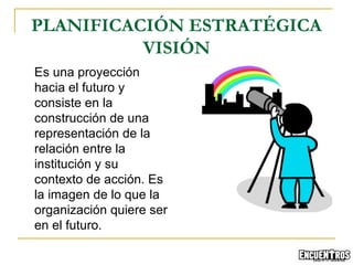 Es una proyección hacia el futuro y consiste en la construcción de una representación de la relación entre la institución y su contexto de acción. Es la imagen de lo que la organización quiere ser en el futuro.  PLANIFICACIÓN ESTRATÉGICA VISIÓN 