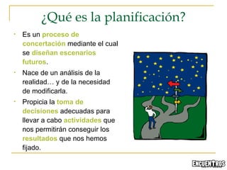 ¿Qué es la planificación? Es un  proceso de concertación  mediante el cual se  diseñan escenarios futuros . Nace de un análisis de la realidad… y de la necesidad de modificarla. Propicia la  toma de decisiones  adecuadas para llevar a cabo  actividades  que nos permitirán conseguir los  resultados  que nos hemos fijado. 