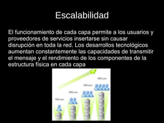 Escalabilidad
El funcionamiento de cada capa permite a los usuarios y
proveedores de servicios insertarse sin causar
disrupción en toda la red. Los desarrollos tecnológicos
aumentan constantemente las capacidades de transmitir
el mensaje y el rendimiento de los componentes de la
estructura física en cada capa
 