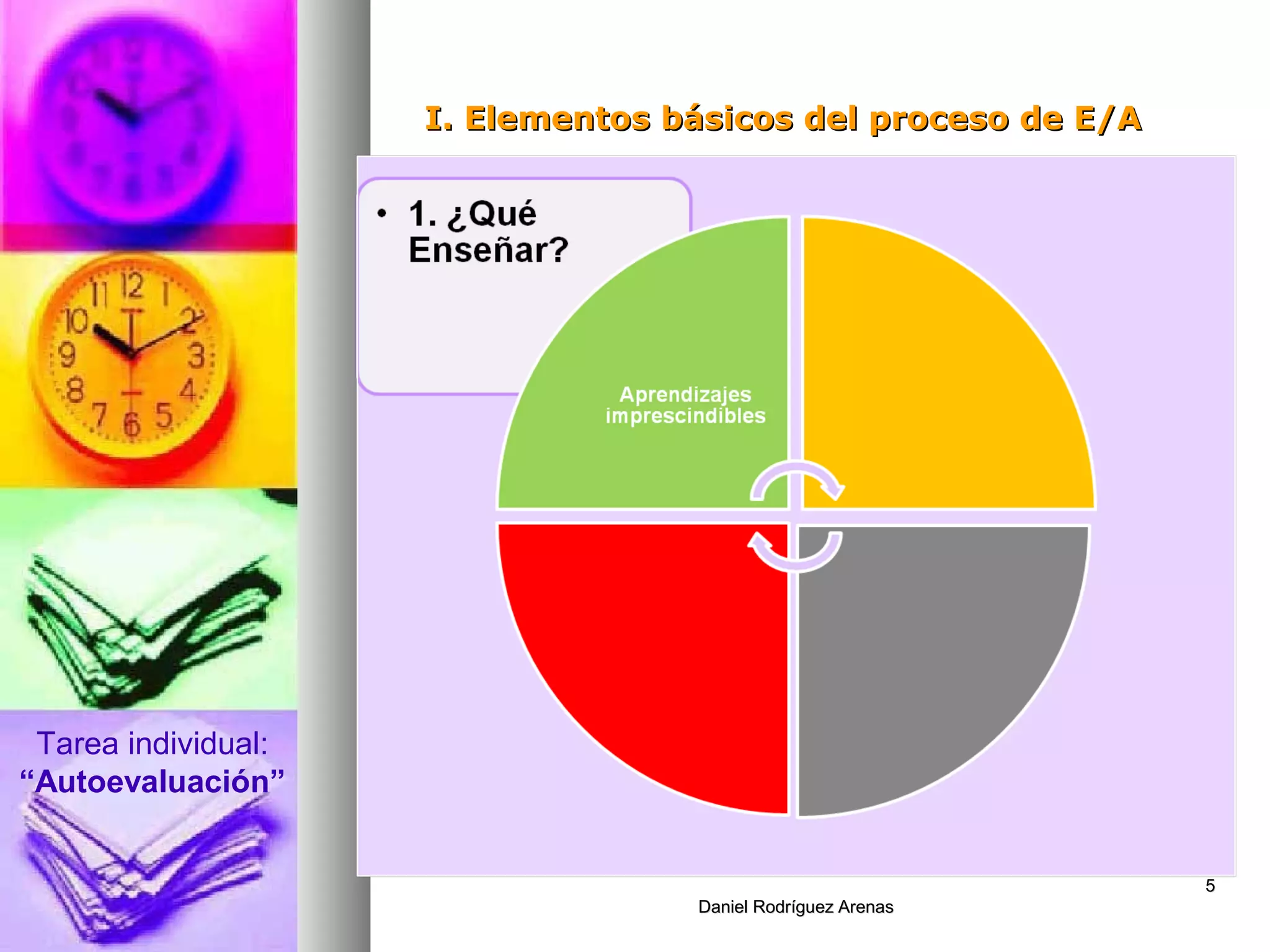 Elementos básicos del proceso de Enseñanza y Aprendizaje | PPT