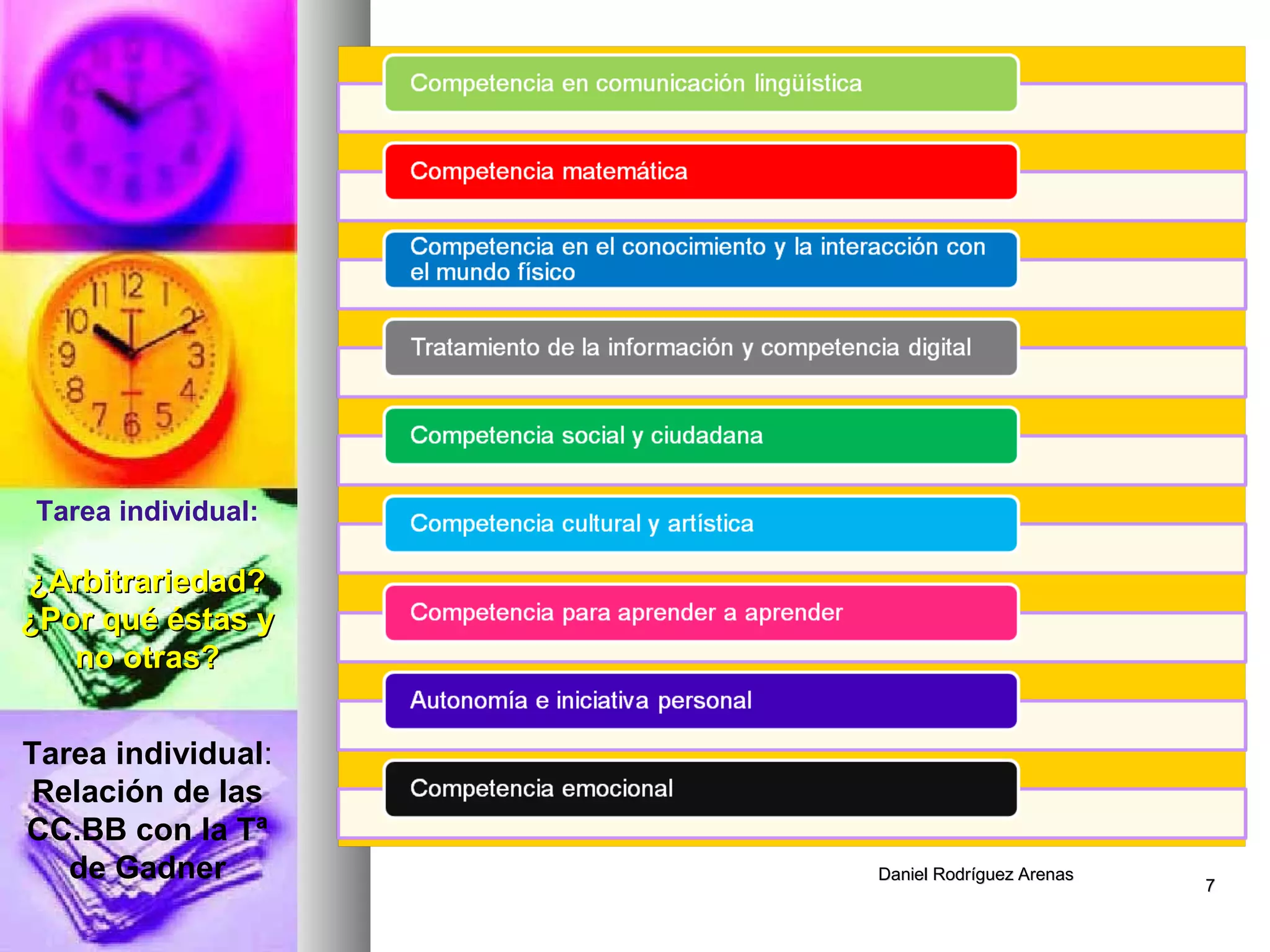 Elementos básicos del proceso de Enseñanza y Aprendizaje | PPT