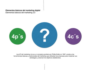 Elementos básicos del marketing digital
Elementos básicos del marketing 2.0
?
Las 4P del marketing mix es un concepto acuñado por Phillip Kotler en 1967 y alude a las
herramientas básicas y tradicionales del marketing que utilizaban las empresas para implantar sus
estrategias y alcanzar los objetivos establecidos.
4p´s 4c´s
 