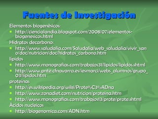 Fuentes de Investigación Elementos biogenèsicos: http://ciencialandia.blogspot.com/2008/07/elementos-biogenesicos.html Hidratos decarbono: http://www.saludalia.com/Saludalia/web_saludalia/vivir_sano/doc/nutricion/doc/hidratos_carbono.htm lípidos http://www.monografias.com/trabajos31/lipidos/lipidos.shtml http://www.pnte.cfnavarra.es/iesmarci/webs_alumnos/grupo_03/lipidos.htm proteínas http://es.wikipedia.org/wiki/Prote%C3%ADna http://www.zonadiet.com/nutricion/proteina.htm http://www.monografias.com/trabajos13/prote/prote.shtml Ácidos nucleicos http://biogenomica.com/ADN.htm 