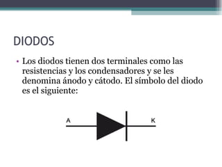 DIODOS Los diodos tienen dos terminales como las resistencias y los condensadores y se les denomina ánodo y cátodo. El símbolo del diodo es el siguiente: 