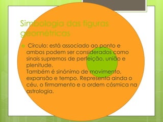 Simbologia das figuras
geométricas
    Círculo: está associado ao ponto e
    ambos podem ser considerados como
    sinais supremos de perfeição, união e
    plenitude.
    Também é sinónimo de movimento,
    expansão e tempo. Representa ainda o
    céu, o firmamento e a ordem cósmica na
    astrologia.
 