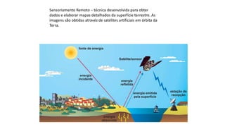 Sensoriamento Remoto – técnica desenvolvida para obter
dados e elaborar mapas detalhados da superfície terrestre. As
imagens são obtidas através de satélites artificiais em órbita da
Terra.
 