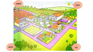 LESTE
OESTE
NORTE
SUL
 