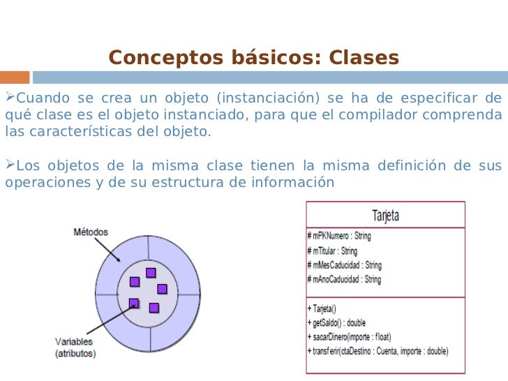 Elementos básicos de la programación orientada a objetos.