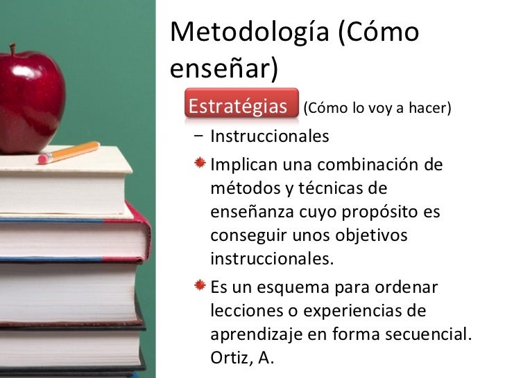 Resultado de imagen para metodologia como lo voy a enseñar
