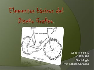Génesis Roa V.
V-24744982
Semiología
Prof. Fabiola Carmona
 