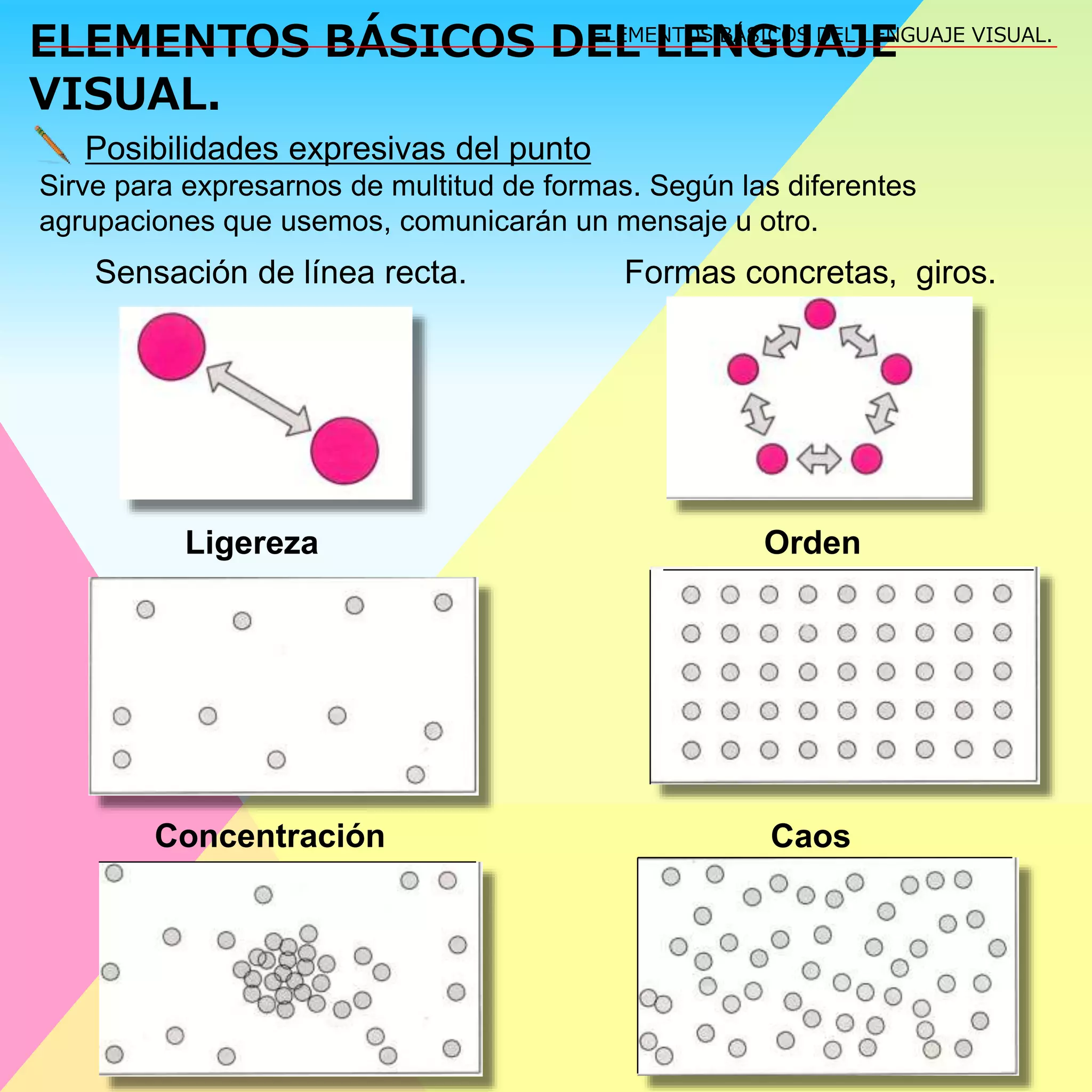 Elementos básicos del lenguaje visual EPVA | PPTX