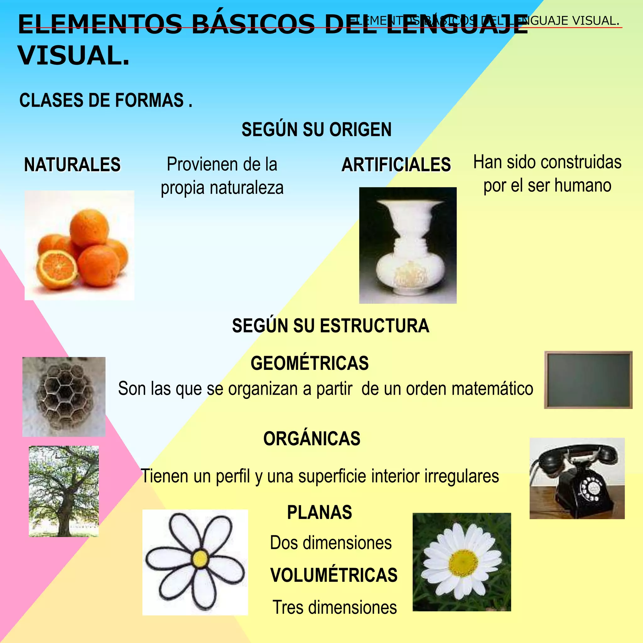 Elementos básicos del lenguaje visual EPVA | PPTX
