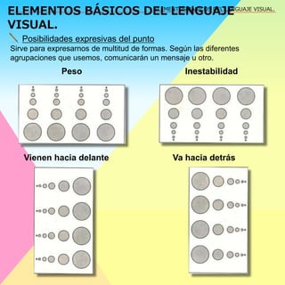 ELEMENTOS BÁSICOS DEL LENGUAJE 
VISUAL. 
ELEMENTOS BÁSICOS DEL LENGUAJE VISUAL. 
Posibilidades expresivas del punto 
Sirve para expresarnos de multitud de formas. Según las diferentes 
agrupaciones que usemos, comunicarán un mensaje u otro. 
Peso Inestabilidad 
Vienen hacia delante Va hacia detrás 
 
