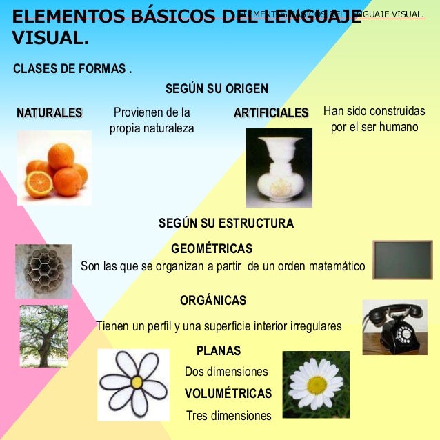 Elementos básicos del lenguaje visual EPVA
