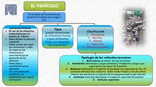 EL VEHÍCULO
Es un medio de locomoción que
permite el traslado de un lugar a
otro
Características
 Es uno de los elementos
primordiales para el
análisis de tránsito
 Debe dársela la atención
requerida
 Posee normas que rigen
las carreteras y calles
 Se basan en las
dimensiones y
características de
operación de los
vehículos
 Posee peso y
características de
operación
 Son utilizados para
establecer los
lineamientos que regirá
el proyecto
Tipología de los vehículos terrestres
1. Motocicletas de motor, de tipo bicicletas
2. Automóviles destinados a cargar personas y transportar cargas cuya
capacidad no es mayor de 9 puestos.
3. Minibuses destinados al trasporte de personas con capacidad de 15 a 32
personas sentados mas conductor, doble rueda trasera y con una altura
inferior que permita la circulación de los pasajeros dentro del vehículo
4. Autobuses vehículos destinados al trasporte capacidad 32 puestos
5. Vehículos especiales
Tipos
pueden encontrarse
de diferentes formas
y para diferentes
fines, va a depender
de la necesidad
Clasificación
1. Terrestres
2. Marinos.
3. Aéreos
4. Espaciales
5. Detracción animal
 