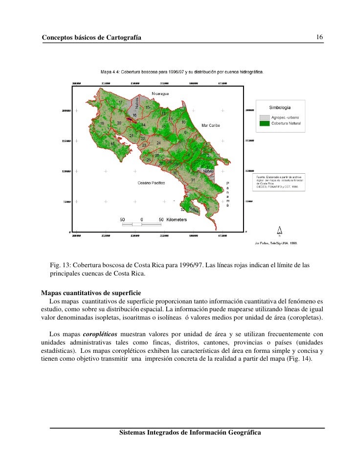 Sistemas de Información Geográfica Elementos básicos de