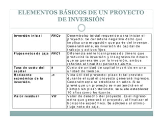 Elementos básicos de un proyecto de inversión | PDF
