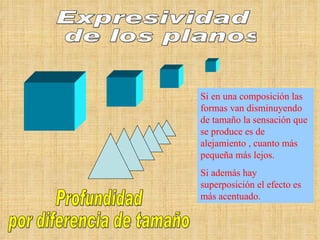 Expresividad de los planos Profundidad por diferencia de tamaño Si en una composición las formas van disminuyendo de tamaño la sensación que se produce es de alejamiento , cuanto más pequeña más lejos. Si además hay superposición el efecto es más acentuado. 