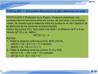 Inicio




POSTULADO 1.- Dos puntos diferentes en el plano determina una recta

POSTULADO 2 (Postulado de la Regla).- Podemos establecer una
correspondencia biunívoca entre los puntos de una recta y los números
reales, de manera que la distancia entre los puntos es el valor absoluto de
la diferencia de los números correspondientes.
Dados dos puntos P(x), Q(y) sobre una recta l, la distancia de P a Q se
denota d(P,Q) y se define:
                           d(P,Q) = |y - x|
Ejemplo:
1.- Hallar la distancia entre los puntos: M(5) y N(16).
    d(M,N) = |16 - 5| = |11| = 11 ó también
    d(M,N) = |5 - 16| = |-11| = 11
2.- Hallar la distancia entre los puntos: P(-3) y N(9).
    d(P,Q) = |9 – (-3)| = |12| = 12 ó también
    d(P,Q) = |-3 - 9| = |-12| = 12
 