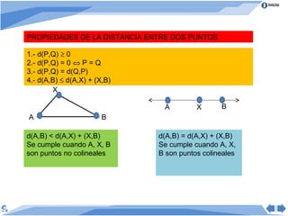 Inicio




PROPIEDADES DE LA DISTANCIA ENTRE DOS PUNTOS

1.- d(P,Q) ≥ 0
2.- d(P,Q) = 0 ⇔ P = Q
3.- d(P,Q) = d(Q,P)
4.- d(A,B) ≤ d(A,X) + (X,B)
        X

                               A         X      B
A                       B

d(A,B) < d(A,X) + (X,B)       d(A,B) = d(A,X) + (X,B)
Se cumple cuando A, X, B      Se cumple cuando A, X,
son puntos no colineales      B son puntos colineales
 