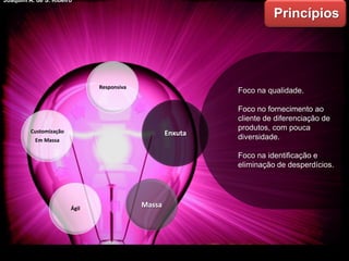 Princípios
Foco na qualidade.
Foco no fornecimento ao
cliente de diferenciação de
produtos, com pouca
diversidade.
Foco na identificação e
eliminação de desperdícios.
Enxuta
MassaÁgil
Customização
Em Massa
Responsiva
Joaquim A. de S. Ribeiro
 