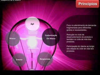 Princípios
Foco no atendimento da demanda
fragmentada para diferentes
gostos e necessidades.
Redução no ciclo de
desenvolvimento do produto e
também no ciclo de vida dos
produtos.
Participação do cliente ao longo
das etapas do ciclo de vida dos
produtos.
Enxuta
Massa
Ágil
Customização
Em Massa
Responsiva
Joaquim A. de S. Ribeiro
 
