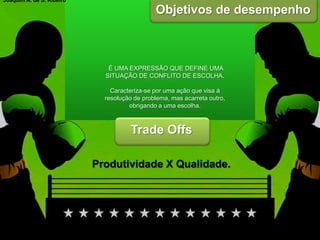 Objetivos de desempenho
Trade Offs
É UMA EXPRESSÃO QUE DEFINE UMA
SITUAÇÃO DE CONFLITO DE ESCOLHA.
Caracteriza-se por uma ação que visa á
resolução de problema, mas acarreta outro,
obrigando a uma escolha.
Produtividade X Qualidade.
Joaquim A. de S. Ribeiro
 