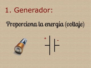 1. Generador:
Proporciona la energía (voltaje)
+ -
 