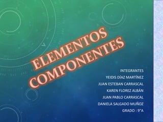 INTEGRANTES
YEIDIS DÍAZ MARTÍNEZ
JUAN ESTEBAN CARRASCAL
KAREN FLOREZ ALBÁN
JUAN PABLO CARRASCAL
DANIELA SALGADO MUÑOZ
GRADO : 9°A
 