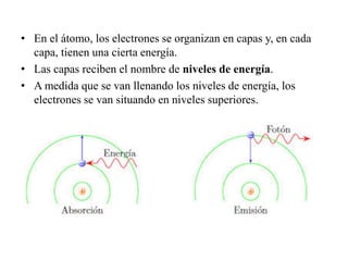 • En el átomo, los electrones se organizan en capas y, en cada
capa, tienen una cierta energía.
• Las capas reciben el nombre de niveles de energía.
• A medida que se van llenando los niveles de energía, los
electrones se van situando en niveles superiores.
 