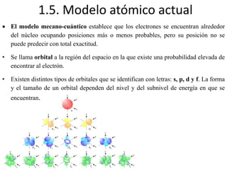 1.5. Modelo atómico actual
 El modelo mecano-cuántico establece que los electrones se encuentran alrededor
del núcleo ocupando posiciones más o menos probables, pero su posición no se
puede predecir con total exactitud.
• Se llama orbital a la región del espacio en la que existe una probabilidad elevada de
encontrar al electrón.
• Existen distintos tipos de orbitales que se identifican con letras: s, p, d y f. La forma
y el tamaño de un orbital dependen del nivel y del subnivel de energía en que se
encuentran.
 