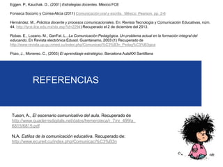 Eggen. P., Kauchak. D., (2001) Estrategias docentes. México:FCE
Fonseca Socorro y Correa Alicia (2011) Comunicación oral y escrita. México: Pearson. pp. 2-6
Hernández. M., Práctica docente y procesos comunicacionales. En: Revista Tecnología y Comunicación Educativas, núm.
44. http://tyce.ilce.edu.mx/stx.asp?id=2294) Recuperado el 2 de diciembre del 2013.
Robas. E., Lozano. M., GanFat. L., La Comunicación Pedagógica. Un problema actual en la formación integral del
educando. En Revista electrónica Edusol. Guantánamo, 2003 (1) Recuperado de
http://www.revista.up.gu.rimed.cu/index.php/Comunicaci%C3%B3n_Pedag%C3%B3gica
Pozo, J., Monereo. C., (2003) El aprendizaje estratégico. Barcelona:AulaXXI Santillana

REFERENCIAS

Tuson, A., El escenario comunicativo del aula. Recuperado de
http://www.quadernsdigitals.net/datos/hemeroteca/r_7/nr_499/a_
6815/6815.pdf
N.A. Estilos de la comunicación educativa. Recuperado de:
http://www.ecured.cu/index.php/Comunicaci%C3%B3n

 