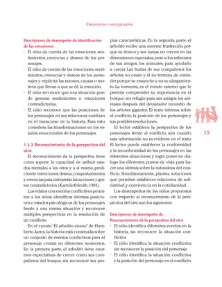 19
Elementos conceptuales
Descriptores de desempeño de Identificación
de las emociones
•	 El niño da cuenta de las emociones, sen-
timientos, creencias y deseos de los per-
sonajes.
•	 El niño da cuenta de las emociones,senti-
mientos, creencias y deseos de los perso-
najes y explicita las razones,causas o mo-
tivos que llevan a que se dé la emoción.
•	 El niño reconoce que una situación pue-
de generar sentimientos o emociones
contradictorias.
•	 El niño reconoce que las posiciones de
los personajes en sus relaciones cambian
en el transcurso de la historia. Para esto
considera las transformaciones en los es-
tados emocionales de los personajes.
1.3.2 Reconocimiento de la perspectiva del
otro
El reconocimiento de la perspectiva tiene
como soporte la capacidad de atribuir esta-
dos mentales a los otros y a sí mismo, predi-
ciendo intenciones,deseos,comportamientos
y creencias para interpretar las acciones y ges-
tos contradictorios (Karmiloff-Smith,1994).
Los relatos con eventos conflictivos permi-
ten a los niños identificar diversas posicio-
nes o estados psicológicos de los personajes
frente a una misma situación y reconocer
múltiples perspectivas en la resolución de
un conflicto.
En el cuento“El arbolito enano”de Hum-
berto Jarrin,la historia está construida sobre
un conjunto de eventos conflictivos para el
personaje central en diferentes momentos.
En la primera parte, el arbolito tiene enor-
mes expectativas de crecer como sus com-
pañeros del bosque, sin reconocer sus pro-
pias características. En la segunda parte, el
arbolito recibe una enorme frustración por-
que su tronco y sus ramas no crecen en las
dimensiones esperadas,pese a los esfuerzos
de sus amigos, los animales, para ayudarlo
a crecer. Las burlas de sus compañeros los
arboles no cesan y él no termina de enten-
der porque su ensanche y no su alargamien-
to. La tormenta, es el evento externo que le
permite comprender su importancia en el
bosque: ser refugio para sus amigos los ani-
males después del devastador incendio de
los arboles gigantes. El texto informa sobre
el conflicto, la posición de los personajes y
sus posibles resoluciones.
El lector establece la perspectiva de los
personajes frente al conflicto, aún cuando
esta información no es evidente en el texto.
El lector puede establecer la conformidad
y la inconformidad de los personajes en las
diferentes situaciones y logra poner en diá-
logo los diferentes puntos de vista para ha-
cer una síntesis sobre la naturaleza del con-
flicto. Simultáneamente, plantea soluciones
que permiten establecer relaciones de soli-
daridad y convivencia en la cotidianidad.
Los desempeños de los niños propuestos
con respecto al reconocimiento de la pers-
pectiva del otro son los siguientes:
Descriptores de desempeño de
Reconocimiento de la perspectiva del otro
•	 El niño identifica diferentes eventos en la
historia, sin reconocer la situación con-
flictiva
•	 El niño Identifica la situación conflictiva
sin reconocer la posición del personaje
•	 El niño identifica la situación conflictiva
y la posición del personaje en el conflicto.
 