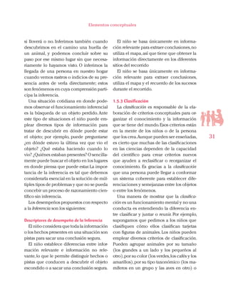 31
Elementos conceptuales
si lloverá o no. Inferimos también cuando
descubrimos en el camino una huella de
un animal, y podemos concluir sobre su
paso por ese mismo lugar sin que necesa-
riamente lo hayamos visto. O inferimos la
llegada de una persona en nuestro hogar
cuando vemos rastros o indicios de su pre-
sencia antes de verla directamente; estos
son fenómenos en cuya comprensión parti-
cipa la inferencia.
Una situación cotidiana en donde pode-
mos observar el funcionamiento inferencial
es la búsqueda de un objeto perdido. Ante
este tipo de situaciones el niño puede em-
plear diversos tipos de información para
tratar de descubrir en dónde puede estar
el objeto; por ejemplo, puede preguntarse
¿en dónde estuvo la última vez que vio el
objeto? ¿Qué estaba haciendo cuando lo
vio? ¿Quiénes estaban presentes? O sencilla-
mente puede buscar el objeto en los lugares
en donde piensa que puede estar.La impor-
tancia de la inferencia es tal que debemos
considerarla esencial en la solución de múl-
tiples tipos de problemas y que no se pueda
concebir un proceso de razonamiento cien-
tífico sin inferencia.
Los desempeños propuestos con respecto
a la Inferencia son los siguientes:
Descriptores de desempeño de la Inferencia
El niño considera que toda la información
o los hechos presentes en una situación son
pistas para sacar una conclusión segura.
El niño establece diferencias entre infor-
mación relevante e información no rele-
vante, lo que le permite distinguir hechos o
pistas que conducen a descubrir el objeto
escondido o a sacar una conclusión segura.
El niño se basa únicamente en informa-
ción relevante para extraer conclusiones,no
utiliza el mapa,así que tiene que obtener la
información directamente en los diferentes
sitios del recorrido
El niño se basa únicamente en informa-
ción relevante para extraer conclusiones,
utiliza el mapa y el recuerdo de los sucesos
durante el recorrido.
1.5.3 Clasificación
La clasificación es responsable de la ela-
boración de criterios conceptuales para or-
ganizar el conocimiento y la información
que se tiene del mundo.Esos criterios están
en la mente de los niños o de la persona
que los crea.Aunque pueden ser enseñadas,
es cierto que muchas de las clasificaciones
en las ciencias dependen de la capacidad
del científico para crear criterios nuevos
que ayuden a reclasificar o reorganizar el
conocimiento. Es gracias a la clasificación
que una persona puede llegar a conformar
un sistema coherente para establecer dife-
renciaciones y semejanzas entre los objetos
o entre los fenómenos.
Una manera de mostrar que la clasifica-
ción es un funcionamiento mental y no una
conducta es entendiendo la diferencia en-
tre clasificar y juntar o reunir. Por ejemplo,
supongamos que pedimos a los niños que
clasifiquen cómo ellos clasifican tarjetas
con figuras de animales. Los niños pueden
emplear diversos criterios de clasificación.
Pueden agrupar animales por su tamaño
(los grandes a un lado y los pequeños al
otro),por su color (los verdes,los cafés y los
amarillos),por su tipo taxonómico (los ma-
míferos en un grupo y las aves en otro) o
 