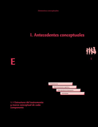 5
Elementos conceptuales
tificar y describir algunas de las competencias
que utilizan los niños que ingresan al grado
de Transición al enfrentarse a diferentes situa-
ciones relacionadas con el mundo social,físi-
co y natural. El instrumento se estructura en
cuatro componentes: las competencias, los
funcionamientos cognitivos, los descriptores
de desempeño y las actividades. El gráfico 1
muestra la estructura general del instrumento.
Gráfico 1. Estructura general del instrumento
El primer componente de la estructura
del instrumento está determinado por cua-
tro competencias básicas: comunicativa,
ciudadana, matemática y científica. El esta-
do actual de cada competencia es descrito
a partir de un conjunto de tres a cuatro fun-
I. Antecedentes conceptuales
E
l Documento “Desarrollo infantil y
competencias en la Primera Infancia”
sugiere a las maestras que se tomen
el tiempo necesario para observar,escuchar,
conocer y establecer con los niños una re-
lación de afecto, de confianza y de seguri-
dad, de tal manera que ellos se sientan con
la tranquilidad suficiente para opinar,actuar
y jugar de manera espontánea, poniendo
en evidencia sus competencias. Para apo-
yar a la maestra en esta tarea se ha elabo-
rado el “Aprender y Jugar, Instrumento
Diagnóstico de Competencias Básicas en
Transición”. En los siguientes apartados se
describe la estructura del instrumento y los
referentes conceptuales.
1.1 Estructura del instrumento
y marco conceptual de cada
componente
El Aprender y Jugar: Instrumento Diagnóstico
de Competencias Básicas enTransición es una
herramienta que permite a las maestras iden-
 