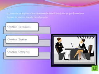 Al comenzar un proyecto es muy importante la toma de decisiones ya que al tomarlas se
lograran los objetivos deseados para el proyecto.
Objetivos Estratégicos
Objetivos Tácticos
Objetivos Operativos
 