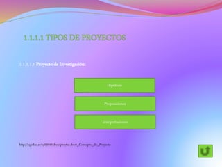 1.1.1.1.1 Proyecto de Investigación:
http://tq.educ.ar/tq03040/docs/proytec.doc#_Concepto_de_Proyecto
Hipótesis
Proposiciones
Interpretaciones
 
