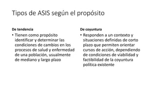 Tipos de ASIS según el propósito
De tendencia
• Tienen como propósito
identificar y determinar las
condiciones de cambios en los
procesos de salud y enfermedad
de una población, usualmente
de mediano y largo plazo
De coyuntura
• Responden a un contexto y
situaciones definidas de corto
plazo que permiten orientar
cursos de acción, dependiendo
de condiciones de viabilidad y
factibilidad de la coyuntura
política existente
 